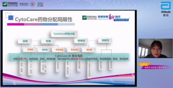 紫禁城國際藥師大會—淺談桑谷配藥機器人的優(yōu)勢(圖2) 1-20052911391A95.png