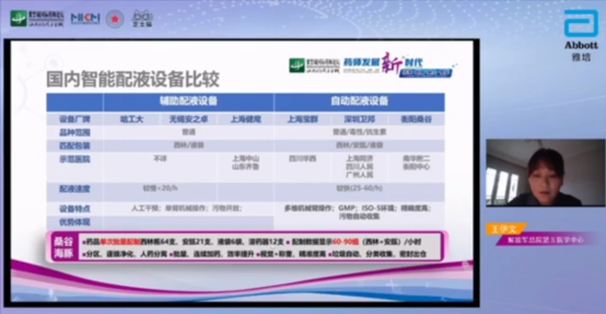 紫禁城國際藥師大會—淺談桑谷配藥機器人的優(yōu)勢(圖3) 1-20052911392E91.png